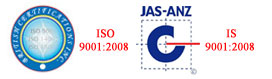 ISO 9001:2008